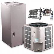 Central HVAC